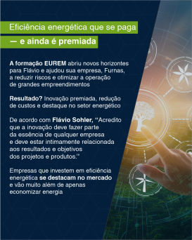 Trabalho de social media para as redes sociais da AHK Rio divulgando o curso de pós-graduação Eurem