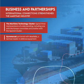 Trabalho de social media para as redes sociais da AHK Rio divulgando o evento Navalshore